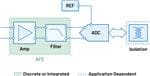Analog Devices Inc. Tension, courant et biosignal monocanal