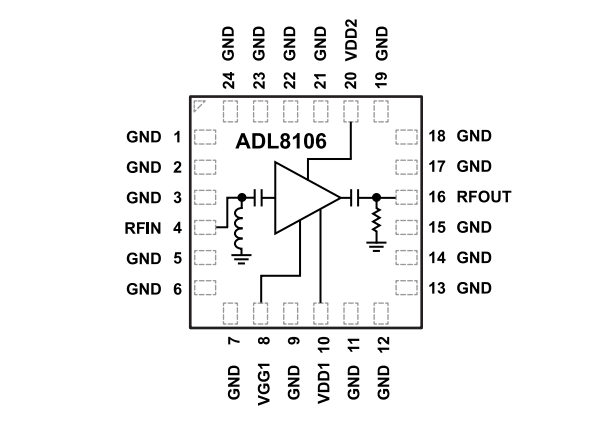 Schéma de principe - Analog Devices Inc. Amplificateurs à faible bruit ADL8106