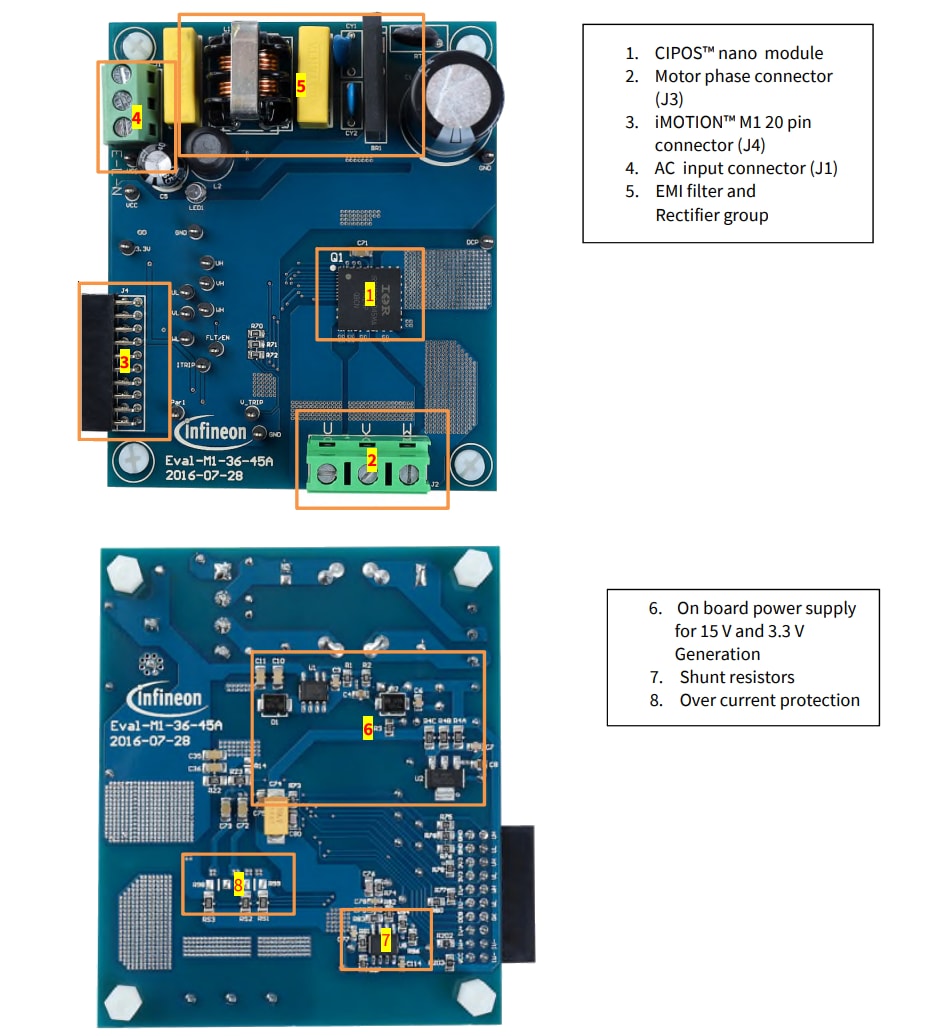 Infineon Technologies Carte d'évaluation EVAL-M1-36-45A
