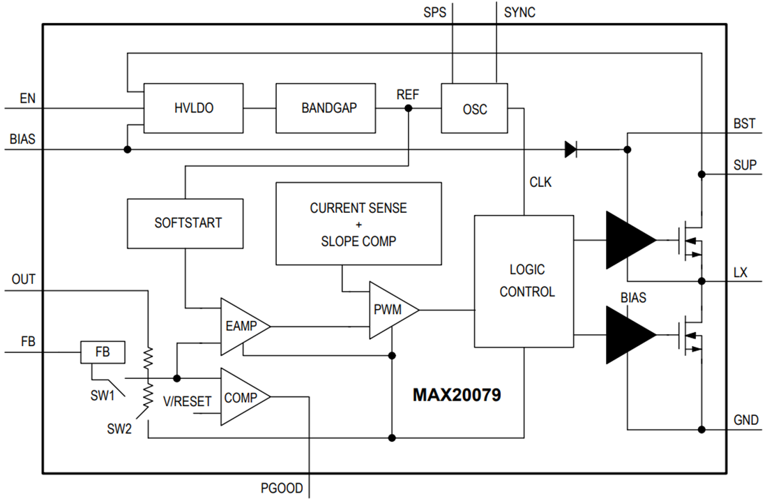 Schéma de principe - Analog Devices / Maxim Integrated Convertisseur Buck 36 V MAX20079