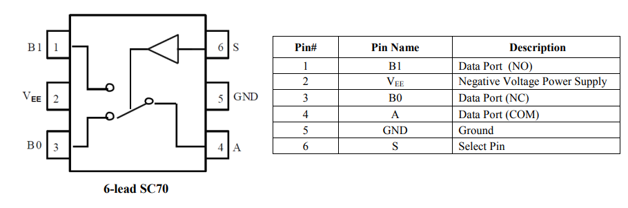 Diodes Incorporated Commutateur de tension négative SPDT PS4157N