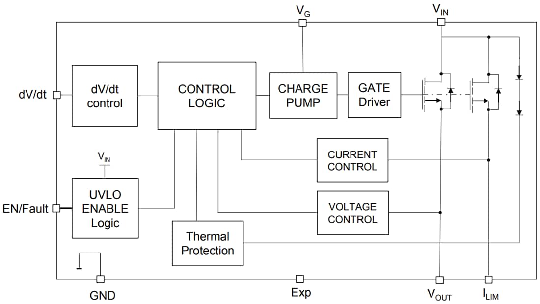 Schéma de principe - STMicroelectronics Commutateur de charge électronique STELPD01