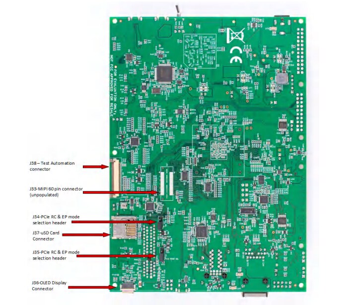 Texas Instruments Modules d'évaluation TMDS64EVM/TMDS243EVM Texas Instruments Modules d'évaluation TMDS64EVM/TMDS243EVM