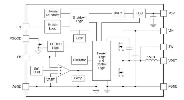 Schéma de principe - Texas Instruments Module abaisseur TPSM560R6H