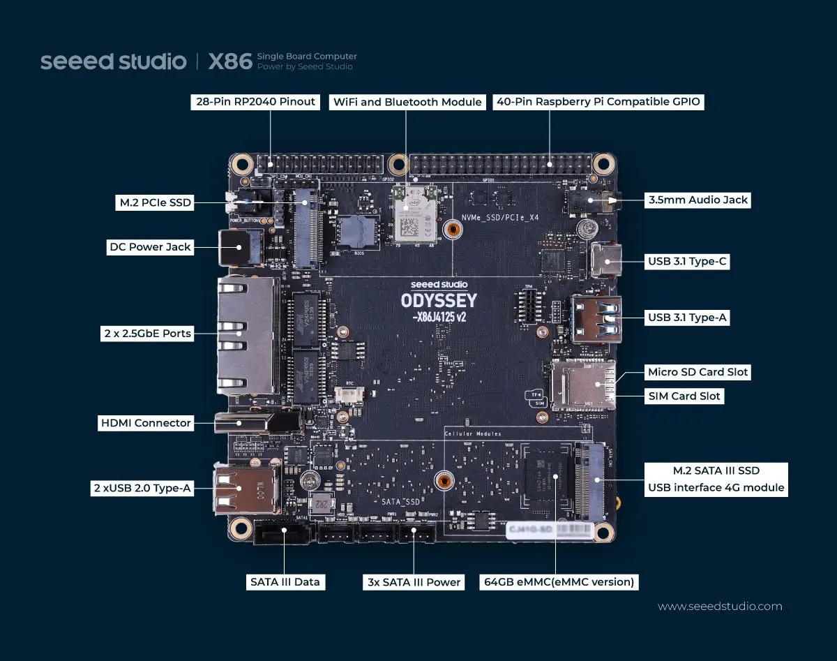 Seeed Studio Mini-PC ODYSSEY-X86J41258xx RP2040