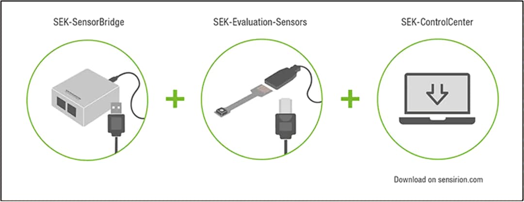 Sensirion Kit d'évaluation d'humidité analogique SEK-SHT40I-HD1B