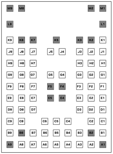 Plan mécanique - u-blox Modules multiradio Expresslink NORA-W2