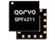 Module frontal Wi-Fi® 6 2,4 GHz QPF4211