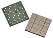 Matrice de multiplicateurs Photo NUV-MT 4×4 AFBR-S4N44P164M