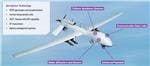 Analog Devices Inc. Solutions aérospatiales et de défense