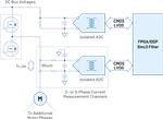 Analog Devices Inc. Mesure du courant : convertisseur de contrôle de moteur