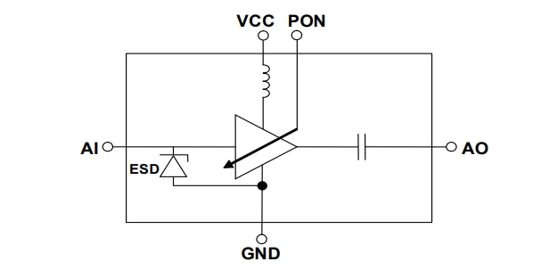 Schéma de principe - Infineon Technologies Amplificateur à faible bruit en silicium-germanium BGA524N6