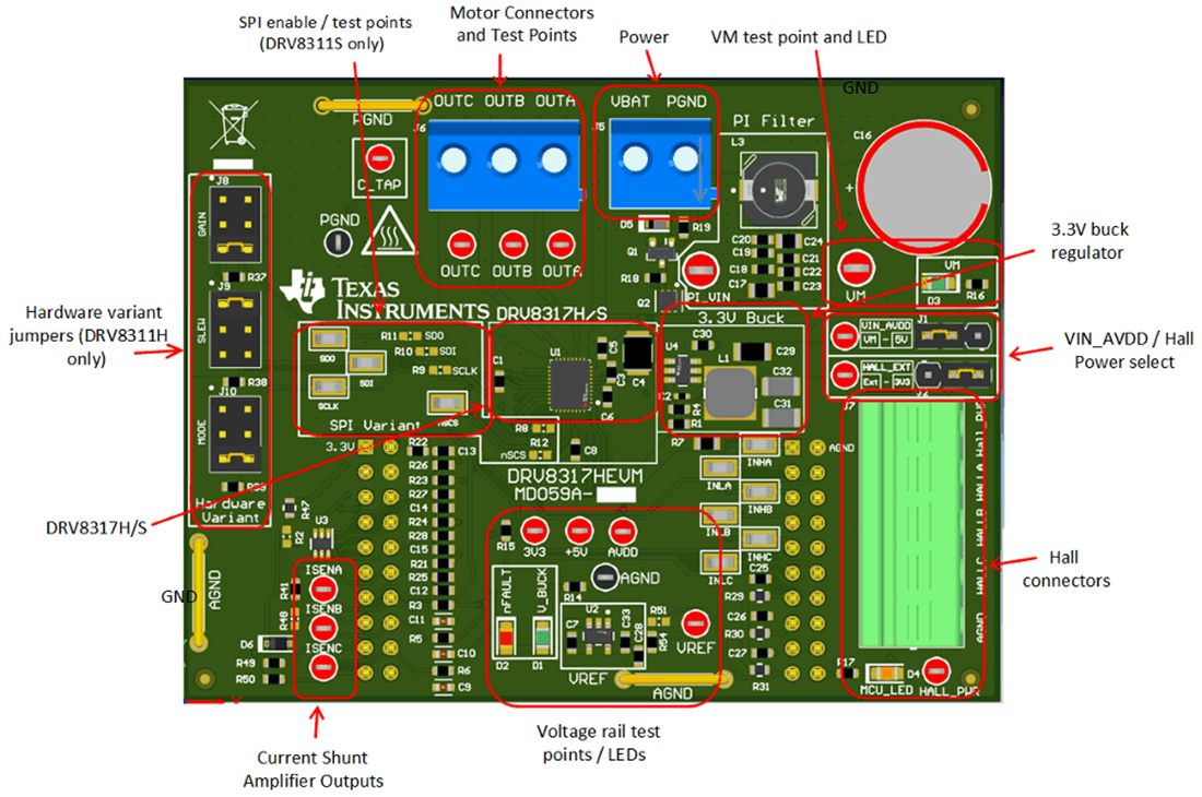 Plan mécanique - Texas Instruments Module d'évaluation (EVM) de pilote DRV8317HEVM