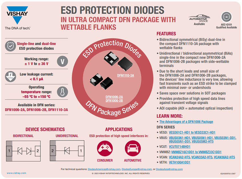 Infographie - Vishay Semiconductors Diodes de protection DES VCAN3xA2-HT5