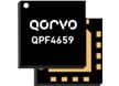 Modules frontaux haute puissance Wi-Fi® 7 6GHz QPF4659
