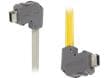Interfaces Ethernet industrielles ix®