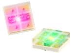APGB0607 Series Miniature 0202 Bi-Color SMD LEDs
