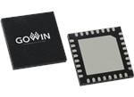 GOWIN GWU GoBridge ASSPs