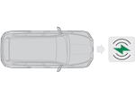 Littelfuse Solutions de charge sans fil pour véhicules électriques