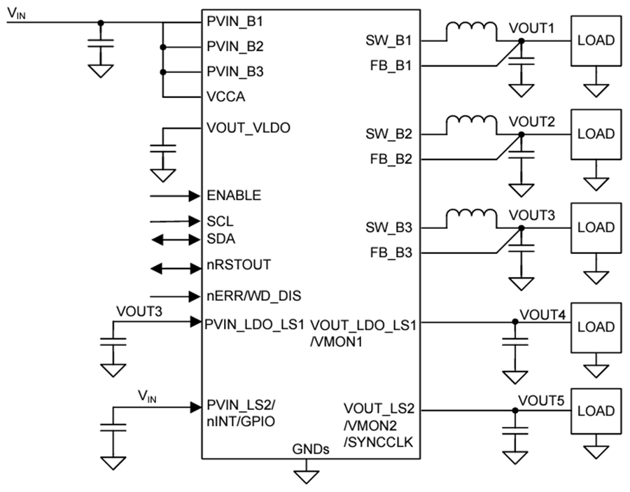 Schéma - Texas Instruments  Convertisseurs Buck à faible bruit LP8772x-Q1 