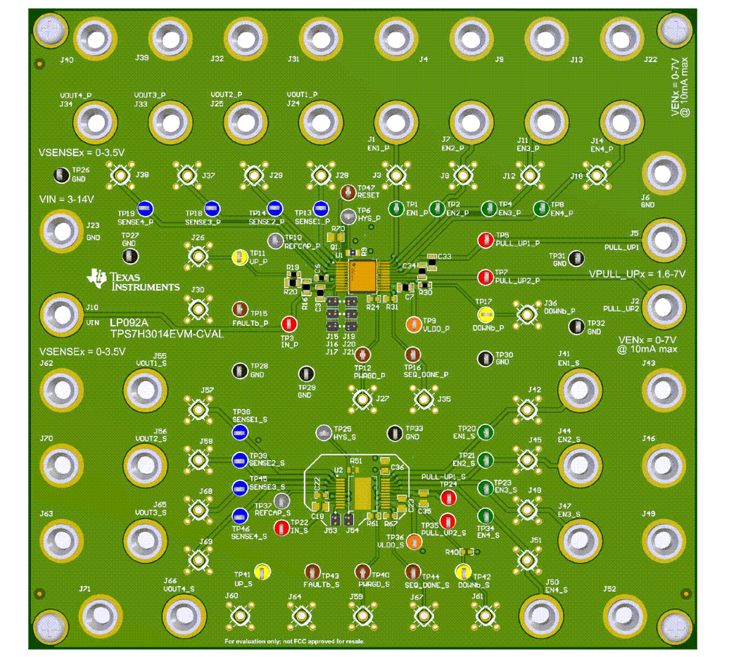 Circuit de localisation - Texas Instruments Module d'évaluation TPS7H3014EVM-CVAL