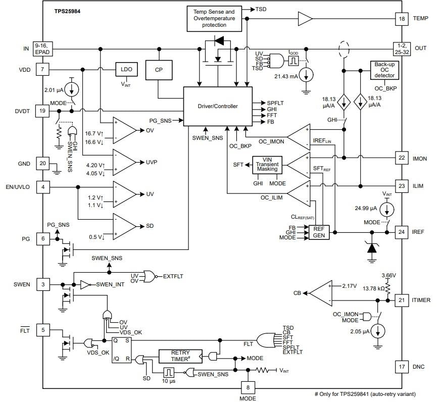 Schéma de principe - Texas Instruments Fusibles électroniques empilables