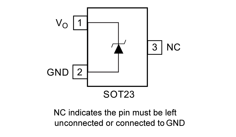 Texas Instruments Tensions de référence shunt REF1112
