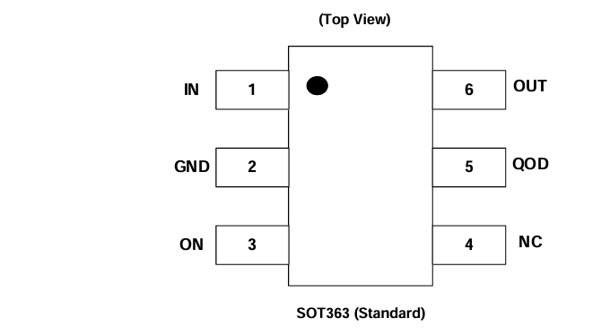 Circuit de localisation - Diodes Incorporated Commutateur à 90 mΩ AP22919Q 