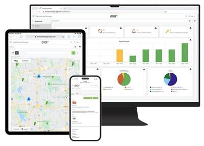 Digi LifeCycle Assurance
