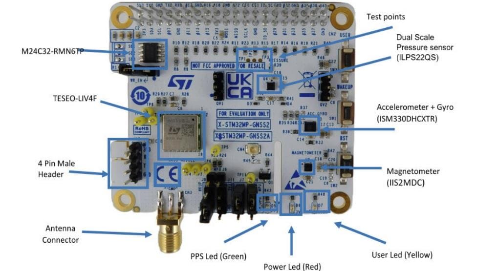 STMicroelectronics Carte d'extension X-STM32MP-GNSS2