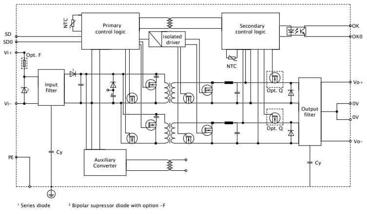 Schéma de principe - Bel Power Solutions Convertisseurs CC-CC à double sortie RCM200