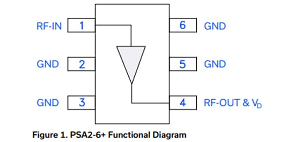 Mini-Circuits MAR MMIC Amplifier - Share Project