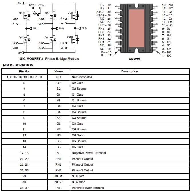 onsemi Modules au carbure de silicium (SiC) NVXK2VR80WxT2