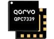 Égaliseur de pente de câble variable QPC7339