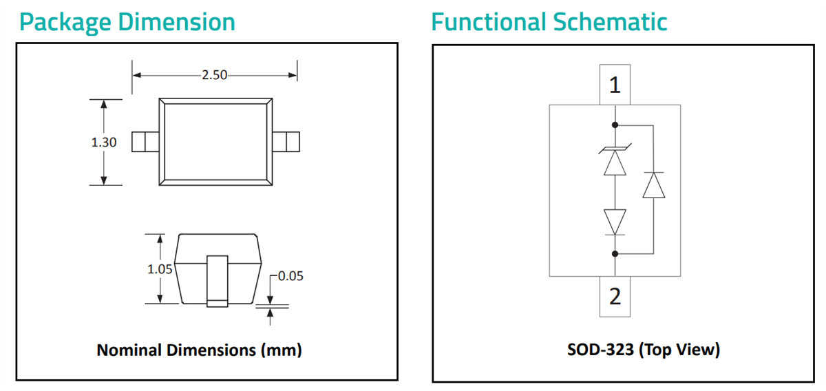 Schéma du circuit d'application - Semtech Protections DES & EOS RClamp03301H-RClamp0801H