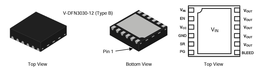 Diodes Incorporated Commutateurs de charge intelligents monocanal DML3017LDC 