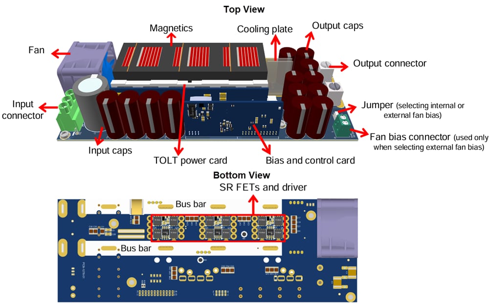 Plan mécanique - Infineon Technologies Convertisseur LLC intercalé EVAL_5K5W_3PH_LLC_SIC2