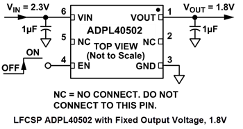 Schéma du circuit d'application - Analog Devices Inc. Régulateurs linéaires LDO à faible bruit ADPL40502