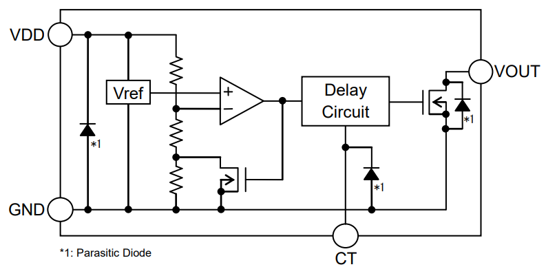 Schéma de principe - ROHM Semiconductor CI de détection de tension BD5235G-2G