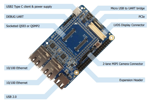 Ka-Ro Electronics QSBASE5 Evaluation Kit