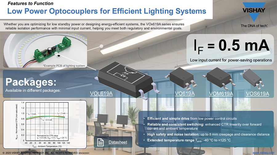 Infographie - Vishay Semiconductors Optocoupleurs de sortie phototransistor VOx619A