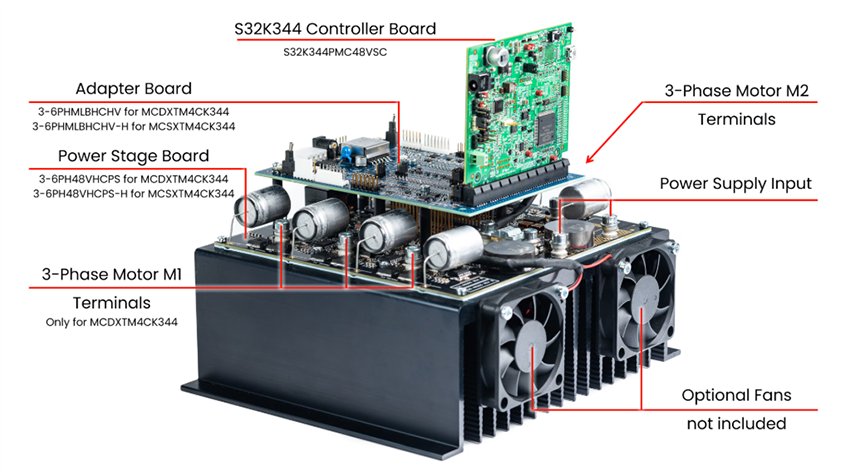 Plan mécanique - NXP Semiconductors Kits de développement de contrôle de moteur S32K344