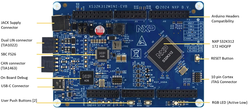 Plan mécanique - NXP Semiconductors Carte d'évaluation S32K312MINI-EVB