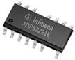 XDPS2221E PFC Hybrid Flyback Combo Controllers