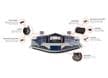 Entertainment Lighting Solutions