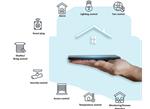 Omron Electronics Advanced Lighting Control in Building Automation