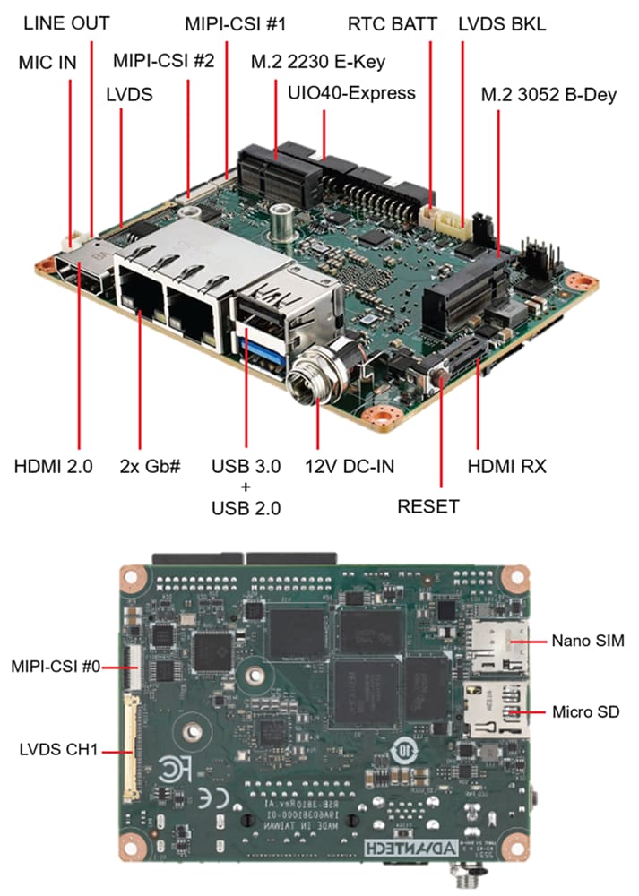 Graphique - Advantech Ordinateur mono-carte (SBC) RSB-3810