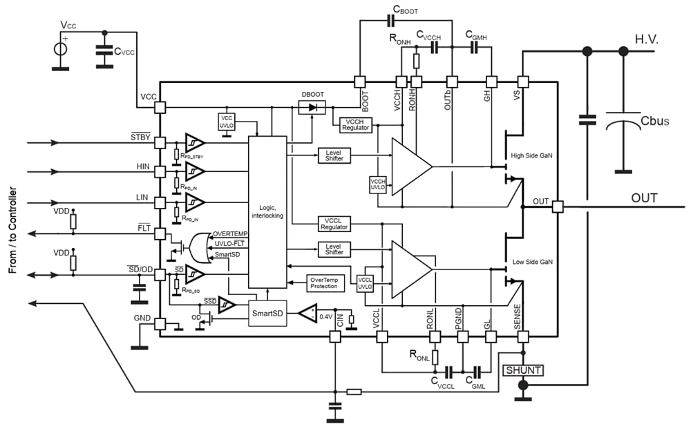 Schéma - STMicroelectronics Pilote de moteur à demi-pont GaN GANSPIN612