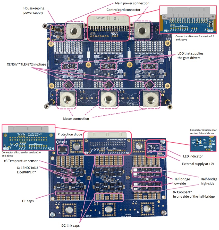 Plan mécanique - Infineon Technologies Carte d'évaluation EVAL_MTR_48V150A_GaN