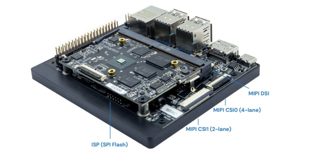 Synaptics Kit de développement Astra™ Machina SL2600